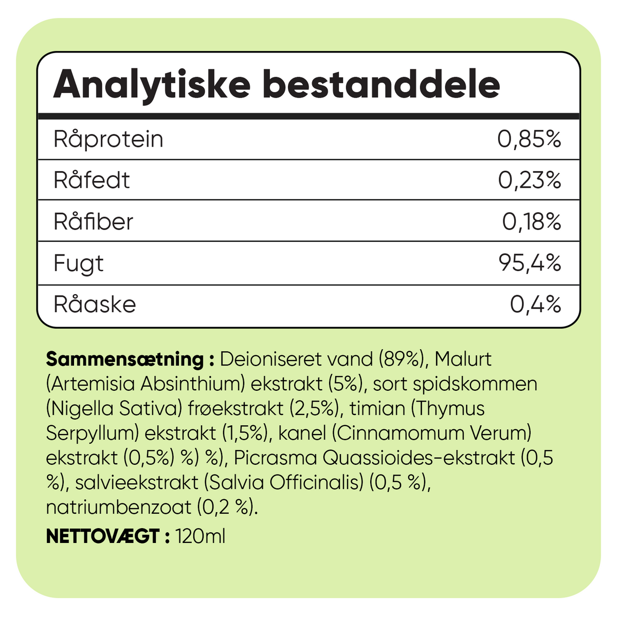 Wormwood Advanced 120 ml væske til hunde