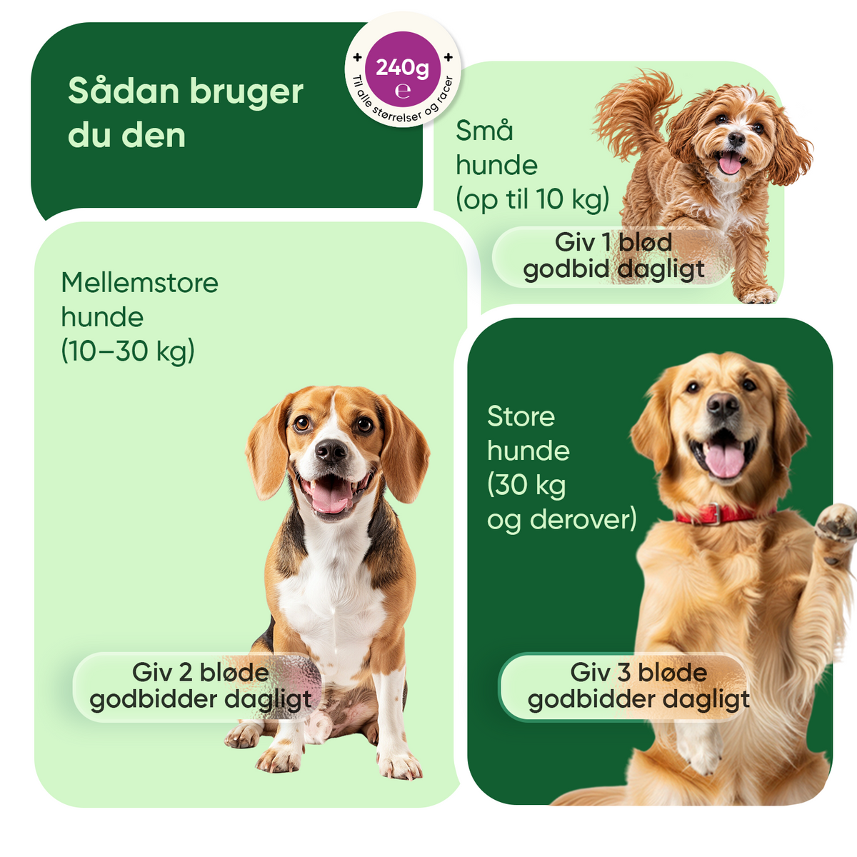 Tyggetabletter mod kløe og bedre immunforsvar hos hunde - 120 stk.