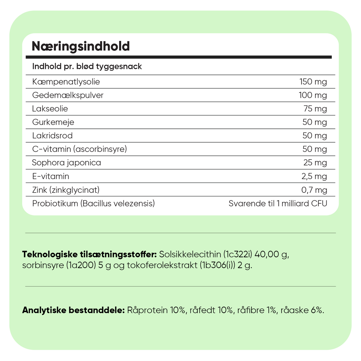 Tyggetabletter mod kløe og bedre immunforsvar hos hunde - 120 stk.